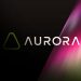 Aurora Price Prediction2