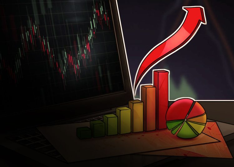 How To Create An Automated Market Maker?2