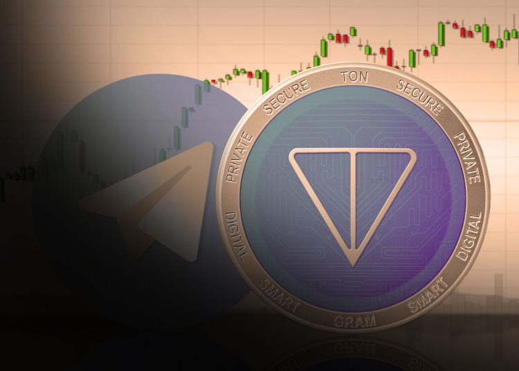 Telegram is Competing Against the Giants