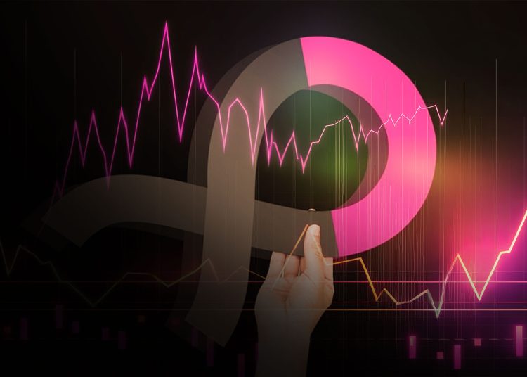 2AERGO-Token-Weekly-Analysis-And-Price-Prediction