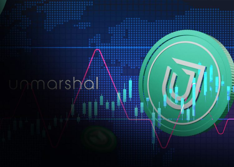 2UNMARSHAL-Coin-Weekly-Analysis-And-Price-Prediction-