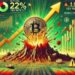 Bitcoin Jumps 22% Post-Fed Rate Cut, Yet Key Resistance Sparks Crash Fears – Bitfinex
