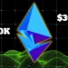 Can ETH Slingshot To $3k With This?