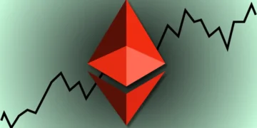 Is a Breakout in 2024 Still Possible?