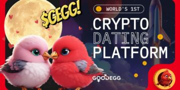 Shiba Inu (SHIB) and GoodEgg (GEGG) to Surge 18,887% If Bitcoin Hits $110,000 As Top Data Analyst Anticipates