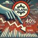 Solana (SOL) Could Crash 40% If It Stays Below $140 – Top Analyst Shares Insights