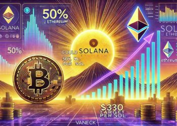 VanEck Predicts Solana Could Reach 50% Of Ethereum’s Market Cap, Targeting $330 Per SOL