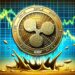 XRP Price Slips But Will The 100-SMA Ignite A Comeback?