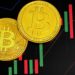 Bitcoin Price Surge In 2024 Not Enough To Beat Gold’s Risk-Adjusted Returns
