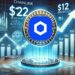 Chainlink (LINK) Bullish Pattern Could Ignite A Breakout: Analyst Sets $15 Target