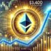 Ethereum Bullish Breakout Confirmed – Top Analyst Predicts $3,400 Target