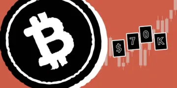 How High Might BTC Reach by Year-End?