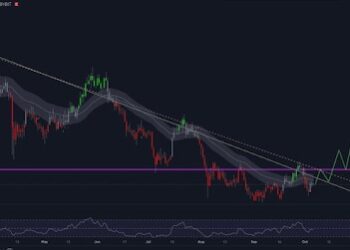 Solana-Based MYRO Next In Line For $1 Billion? Why A 200% Surge To $0.2 Is Possible
