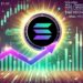 Solana Will Target New ATHs Once It Breaks $160 Resistance – Analyst