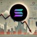 Solana ‘In Serious Danger’ If $137 Support Breaks – Analyst Shares Targets