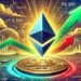 Will Ethereum Soar To $6,000 Or Dive To $1,600?