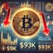 Bitcoin Leverage Remains High – Data Reveals Selling Pressure Above $93K