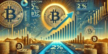 BlackRock’s Bitcoin ETF Reaches 2% Of Total BTC Supply Amid Record Inflows