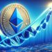 Ethereum Price Rise Targets $3,000: Will It Cross the Mark?