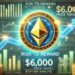 Ethereum Risk-To-Reward Ratio Is ‘Too Good To Pass Up’ – Top Analyst Sets $6,000 Target