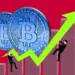 Why Bitcoin Price is Up Today? Factors Driving the Latest Surge Towards $100K
