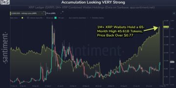 Why Is XRP Price Up Today? Key Reasons Explained