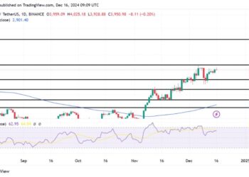 Ethereum Bulls Aim For $4,100 As Key Resistance Comes Into Focus