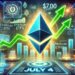Ethereum On The Cusp Of Major Breakout In Q1 2025, Altcoins Expected To Follow Suit