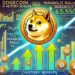 If History Repeats Dogecoin Has Potential For A Parabolic Rally – Details