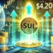 SUI About To Break ATH Again – Can Bulls Target $4.20 This Week?