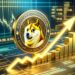Dogecoin (DOGE) Bulls Flex Strength: Momentum Builds for Next Move