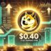 Dogecoin Testing Key Demand Zone – Can DOGE Push Above $0.40?