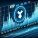XRP Price Stays Steady: Will Consolidation End Soon?